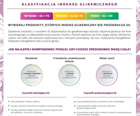 Indeks glikemiczny